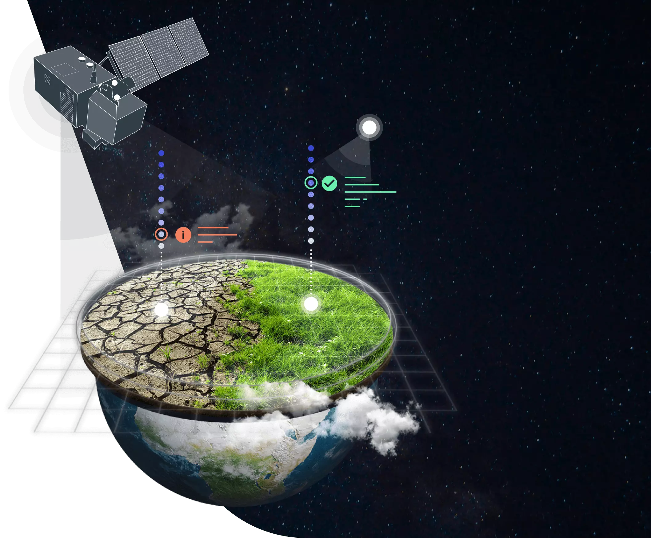 remote soil moisture monitoring with satellite