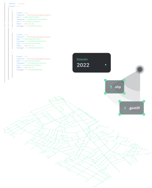 software de detección de límites