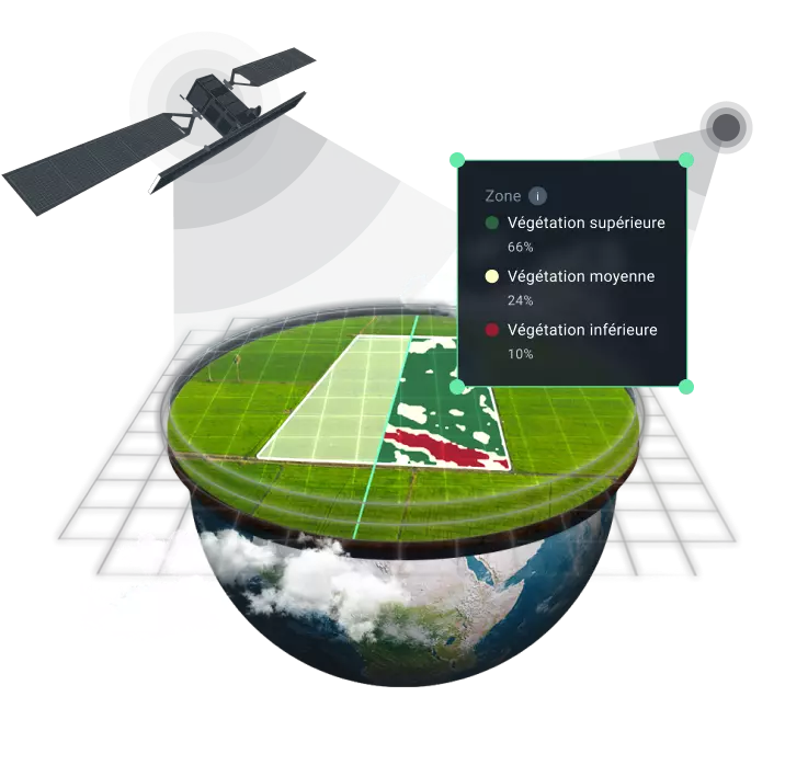 technologie d'application à taux variable pour les champs agricoles