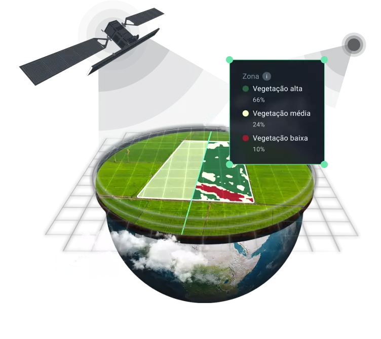 tecnologia de fertilizante de taxa variável para campos agrícolas