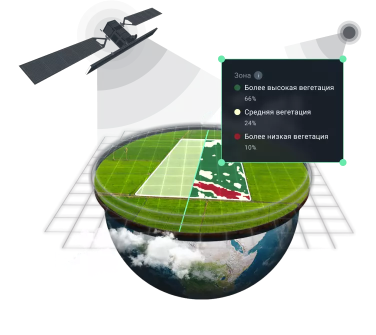 технология дифференцированного внесения для сельскохозяйственных полей