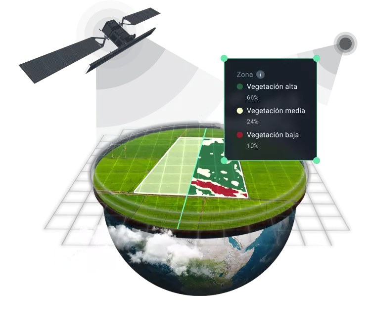 tecnología de aplicación de dosis variable para campos agrícolas