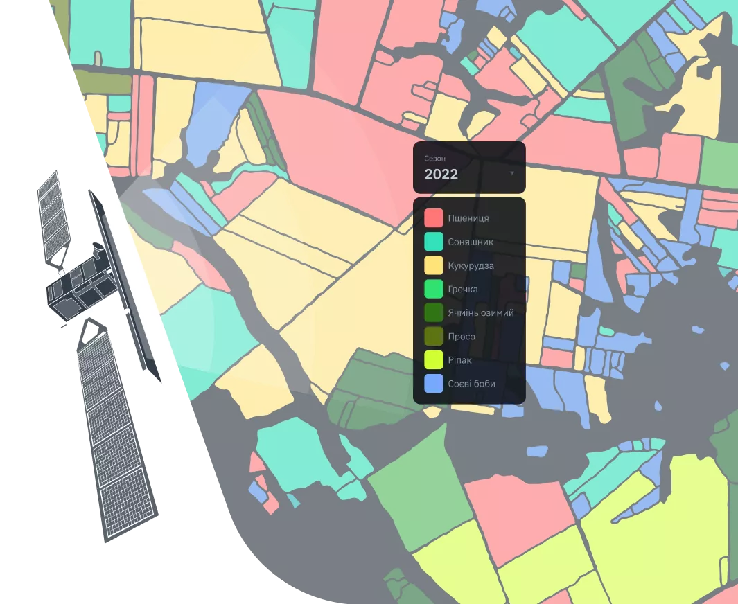 віддалена карта класифікації культур