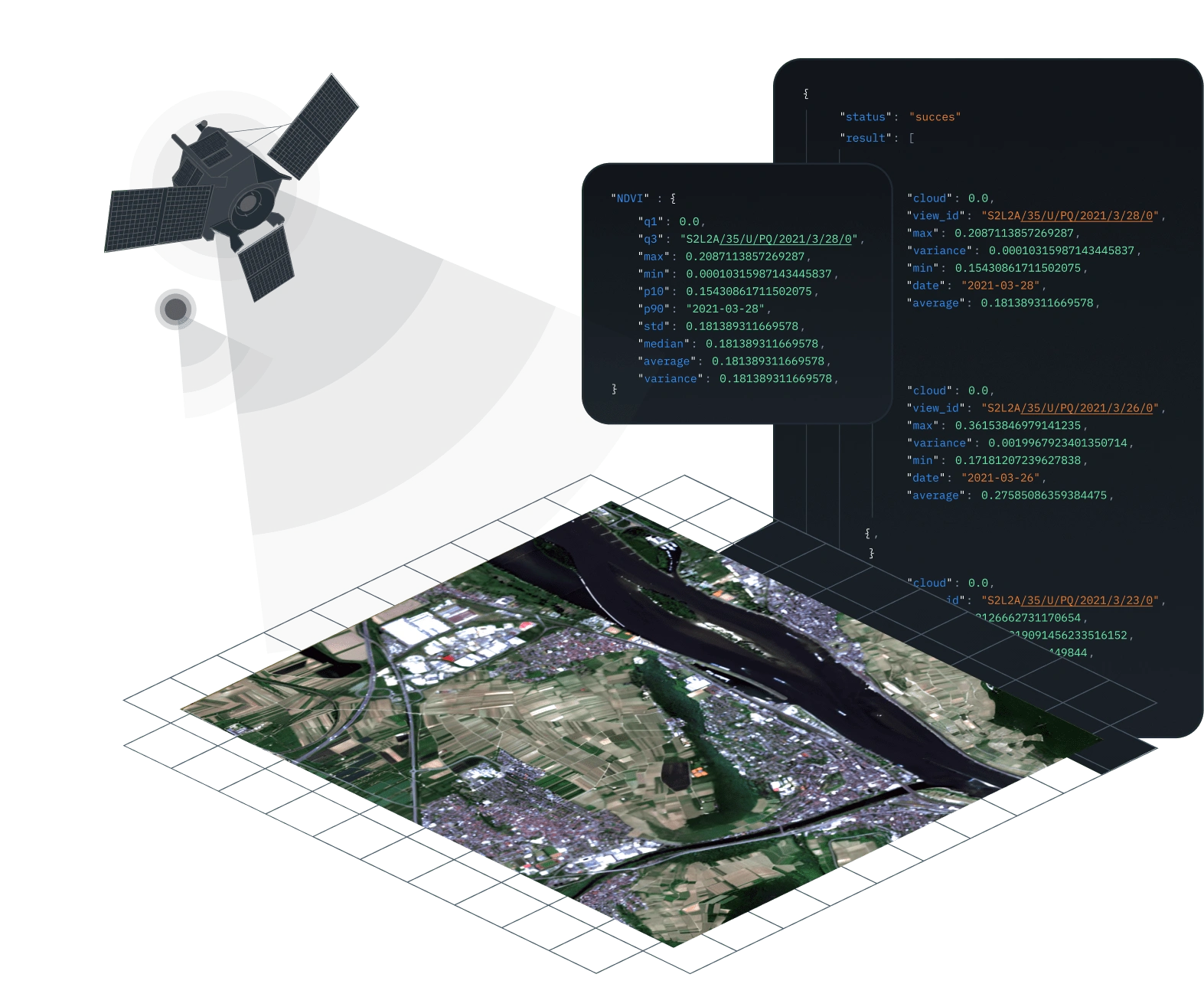 satellite images api