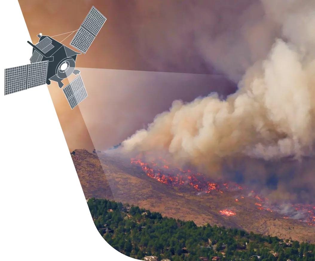 sustainability monitoring with satellite technology