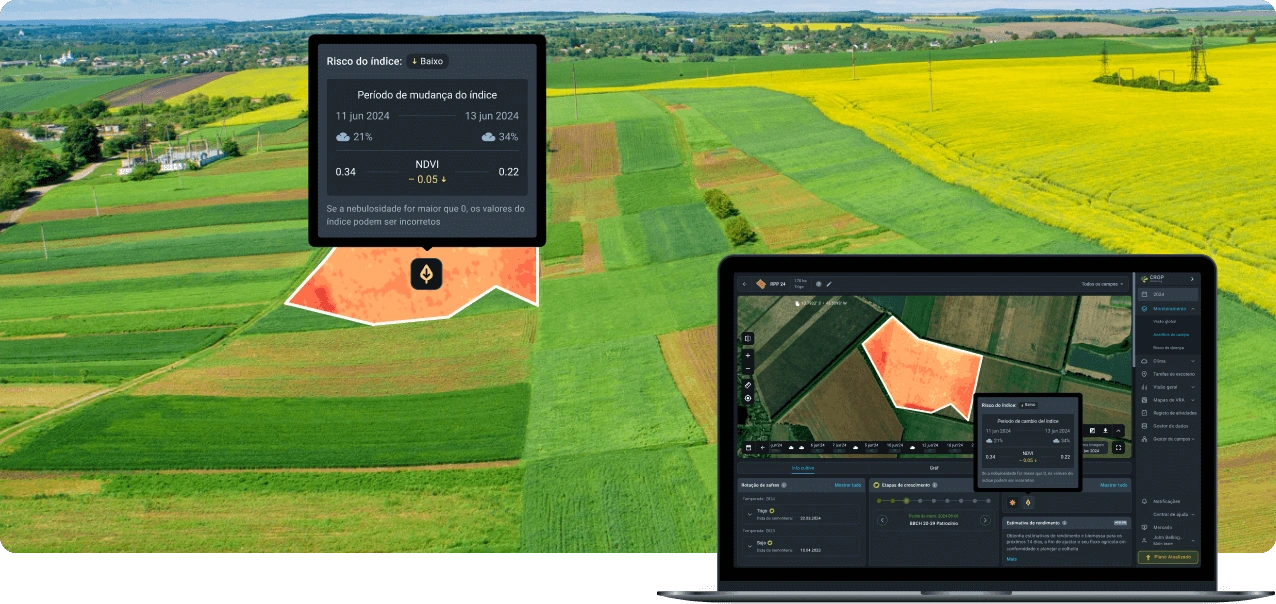 campos com risco ativo de agricultura