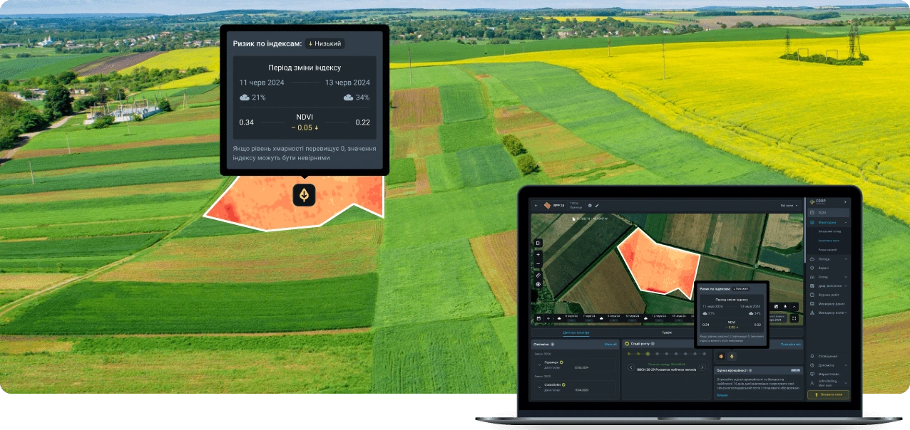 ділянка з виявленою загрозою