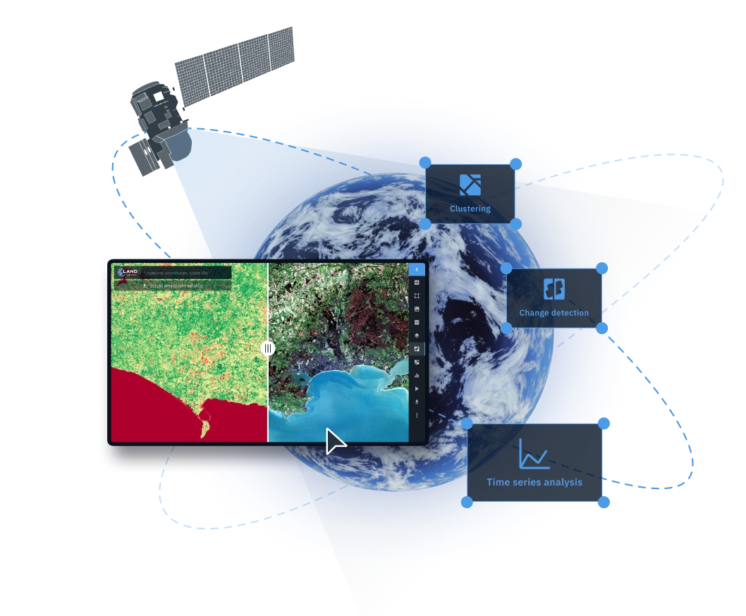 how to get and analyze Landsat data