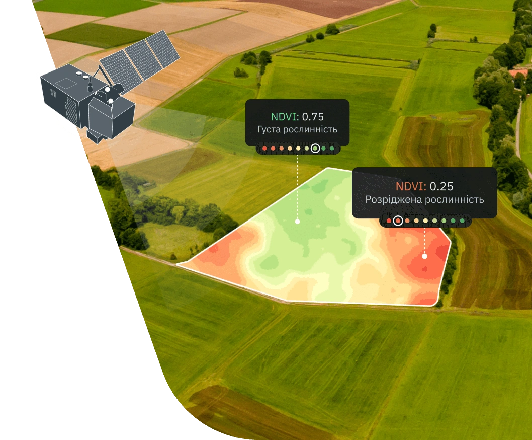 визначення NDVI за допомогою супутників