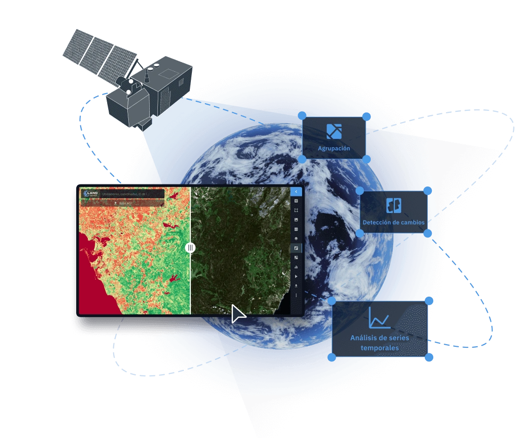 búsqueda y análisis de múltiples imágenes de Sentinel-2